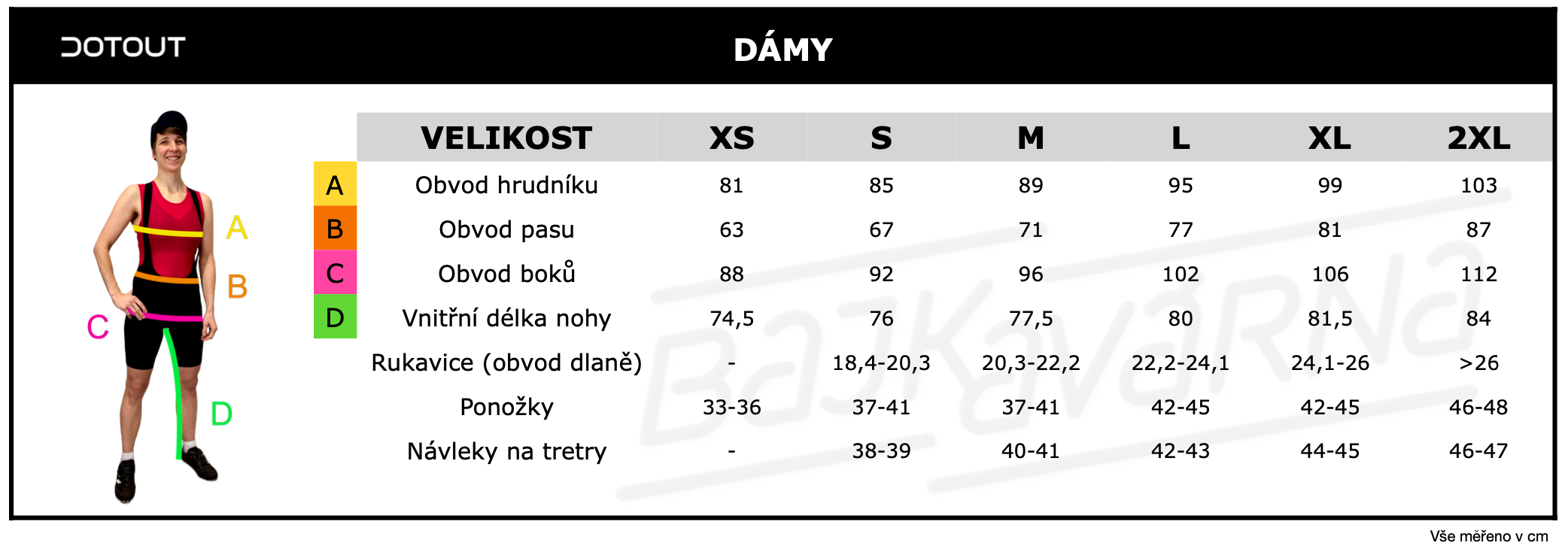 DOTOUT - dámy velikostní tabulka